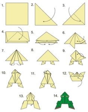 Начальное техническое моделирование - занятие 1-2