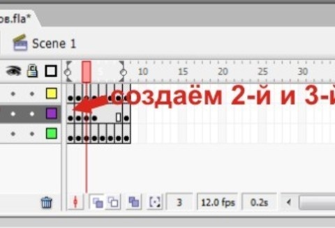 Заключительный этап в анимации движения