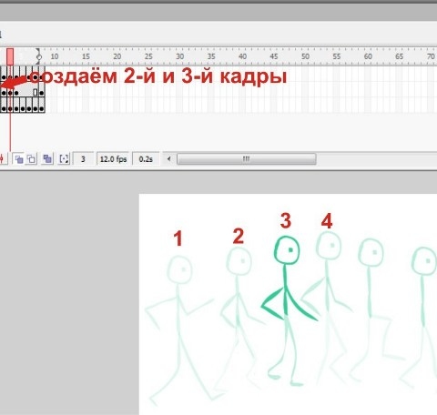 Заключительный этап в анимации движения