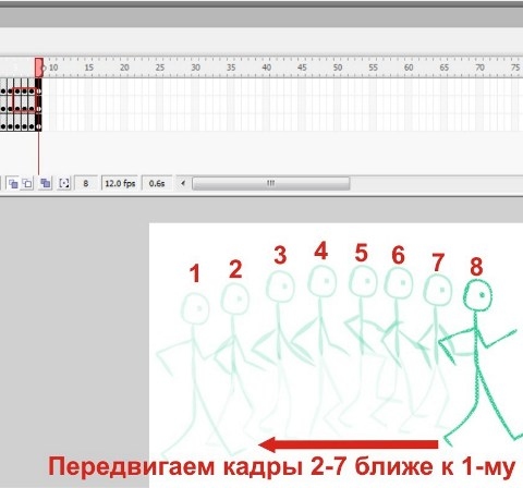 Заключительный этап в анимации движения