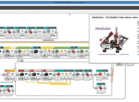 10 сложнейших понятий, которые усваиваются во время игры в LEGO Education