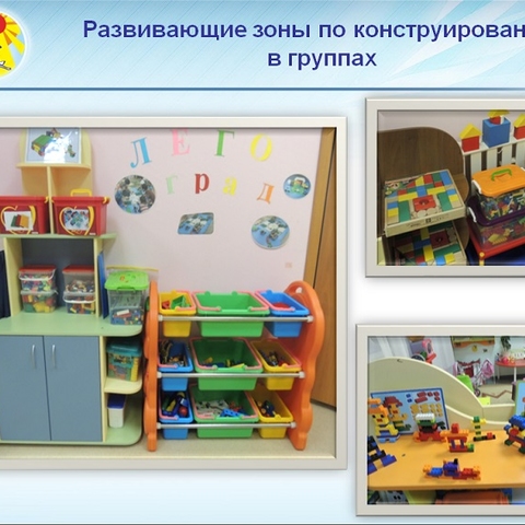 Инновационная деятельность. Изменение предметно-пространственной среды