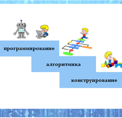 Алгоритмика &ndash; просто! Разбираем хронологию введения понятия в уроки дошкольников