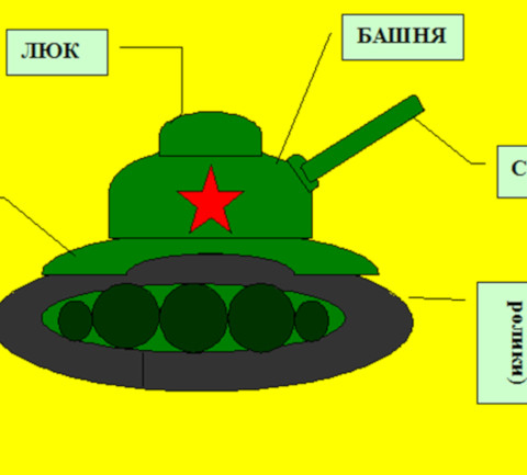 Конструируем танк (методическая разработка для дошкольников)