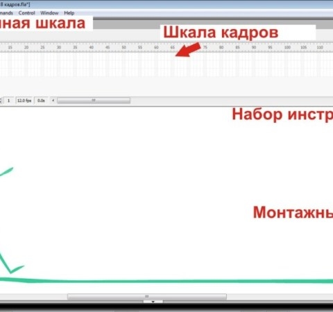 Анимация движения в программе Adobe Flash