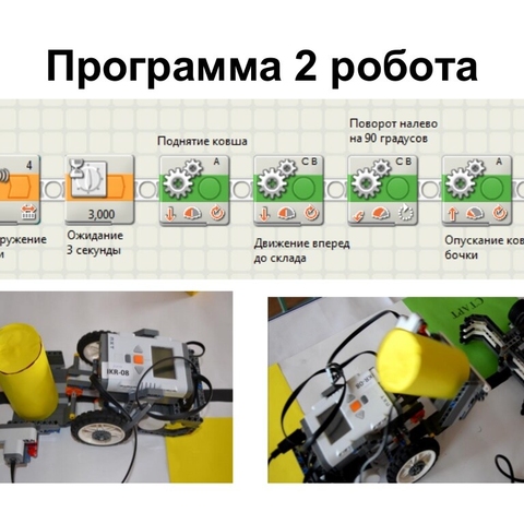 Исследовательский проект &laquo;Автоматическая линия сортировки ядерных отходов&raquo;