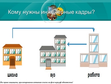 В новый учебный год &ndash; с новыми возможностями!