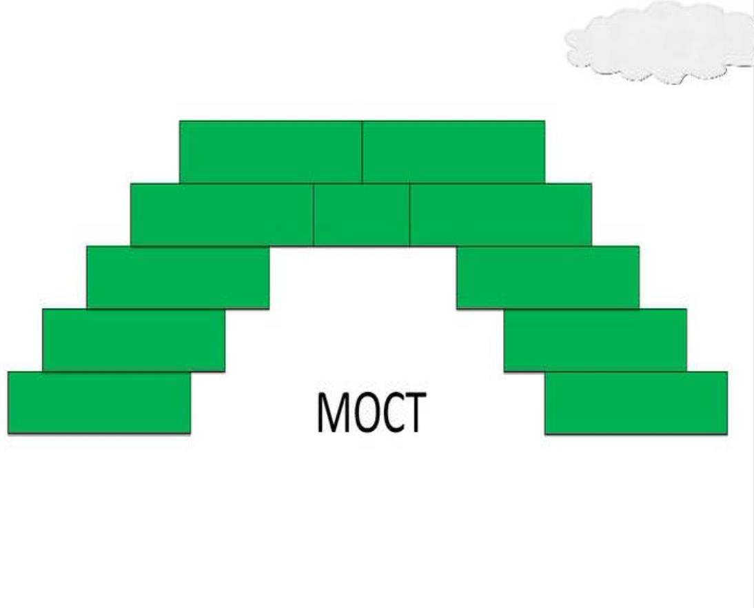 Конспект занятия по Lego-конструированию в старшей группе. Тема:&laquo;Легенда о большом красном цыпленке&raquo;