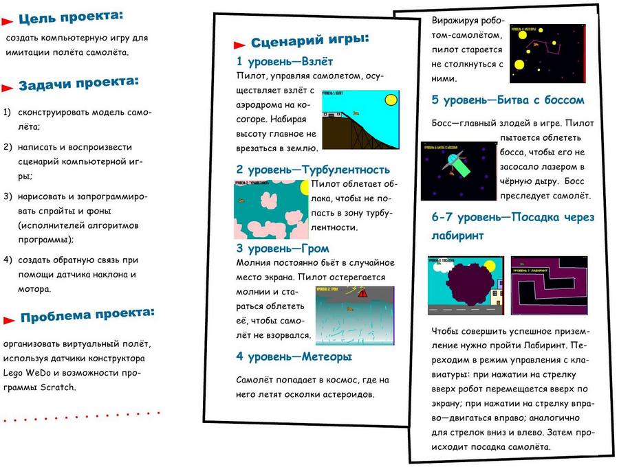 Роботизированная компьютерная игра &laquo;На пике&raquo;
