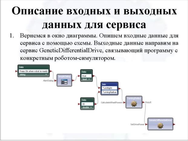Межпредметные связи образовательной робототехники с предметами школьной программы (информатика, физика)