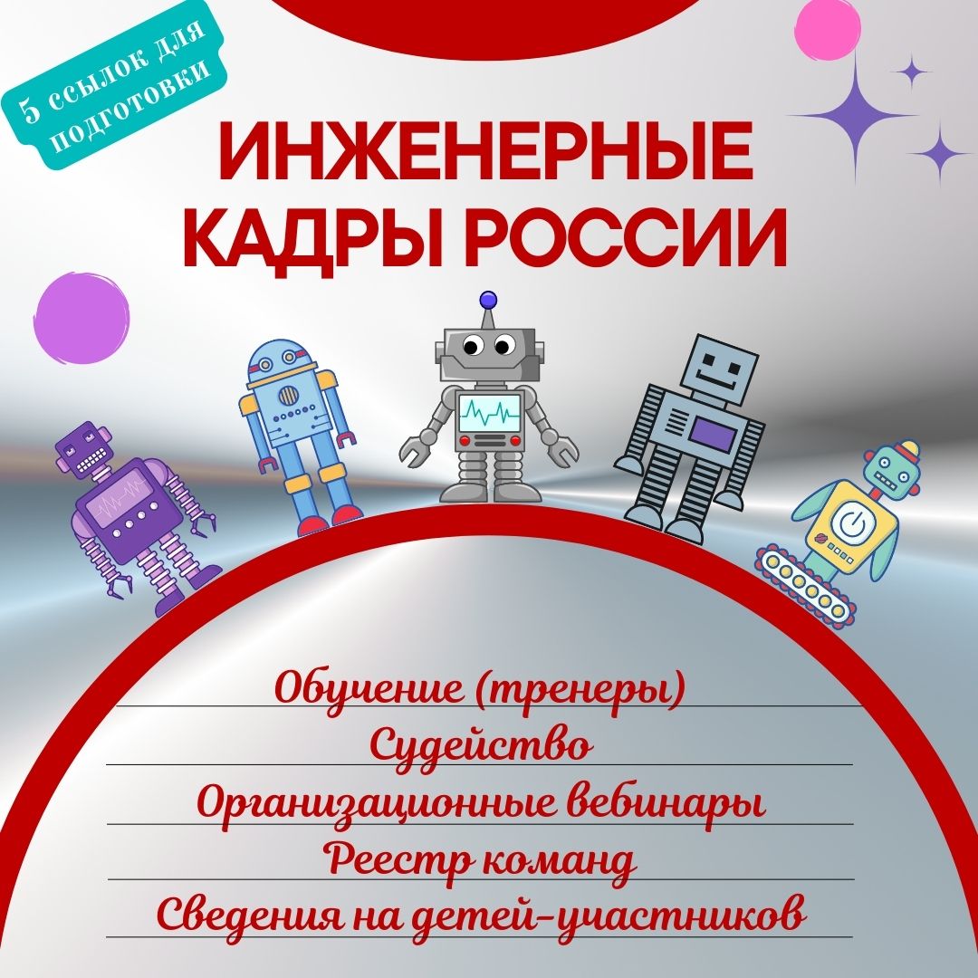 ИКаР одной строкой или 5 полезных ссылок для подготовки к соревнованиям!